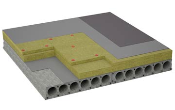 considerations of Deansgreen flat roofing insulation